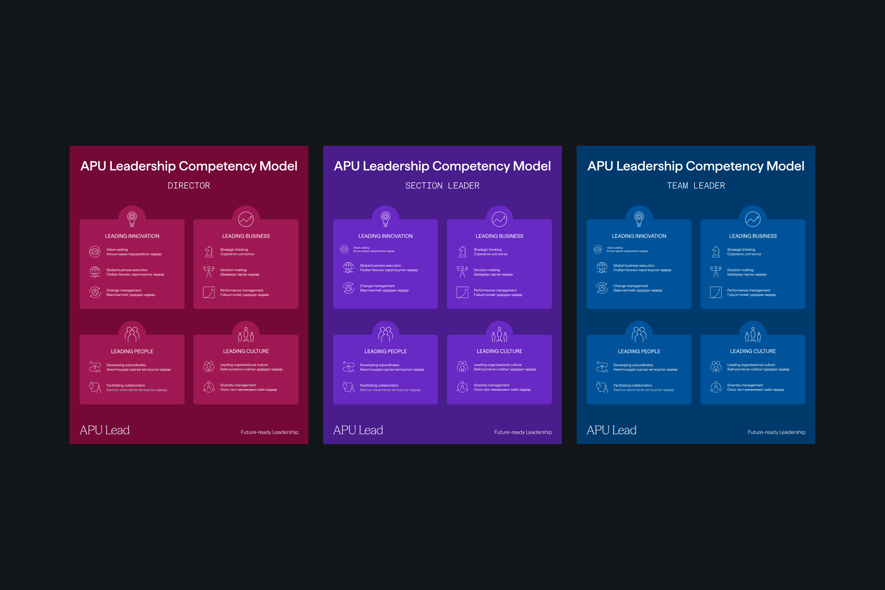 APU Lead project image