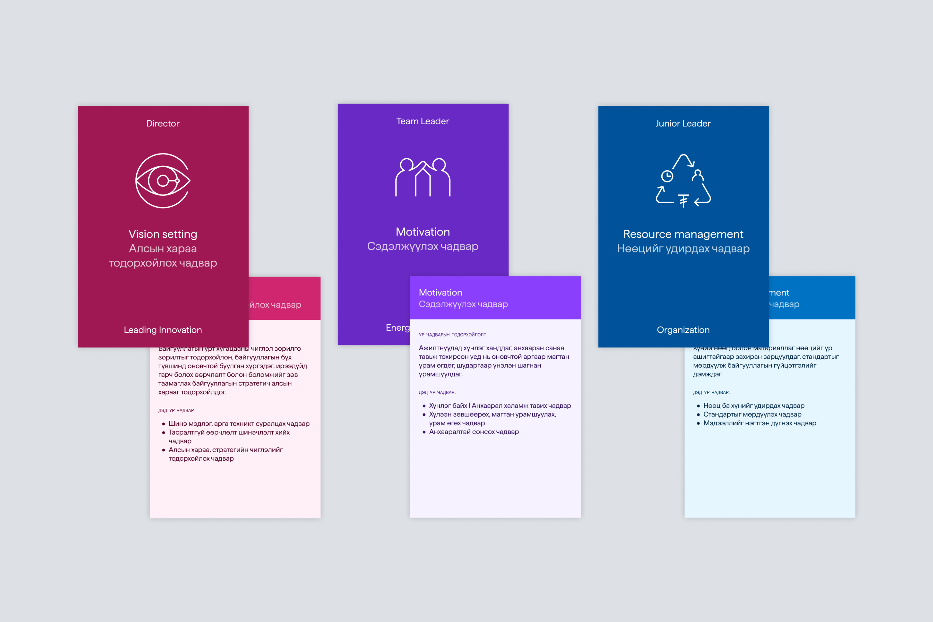APU Lead project image