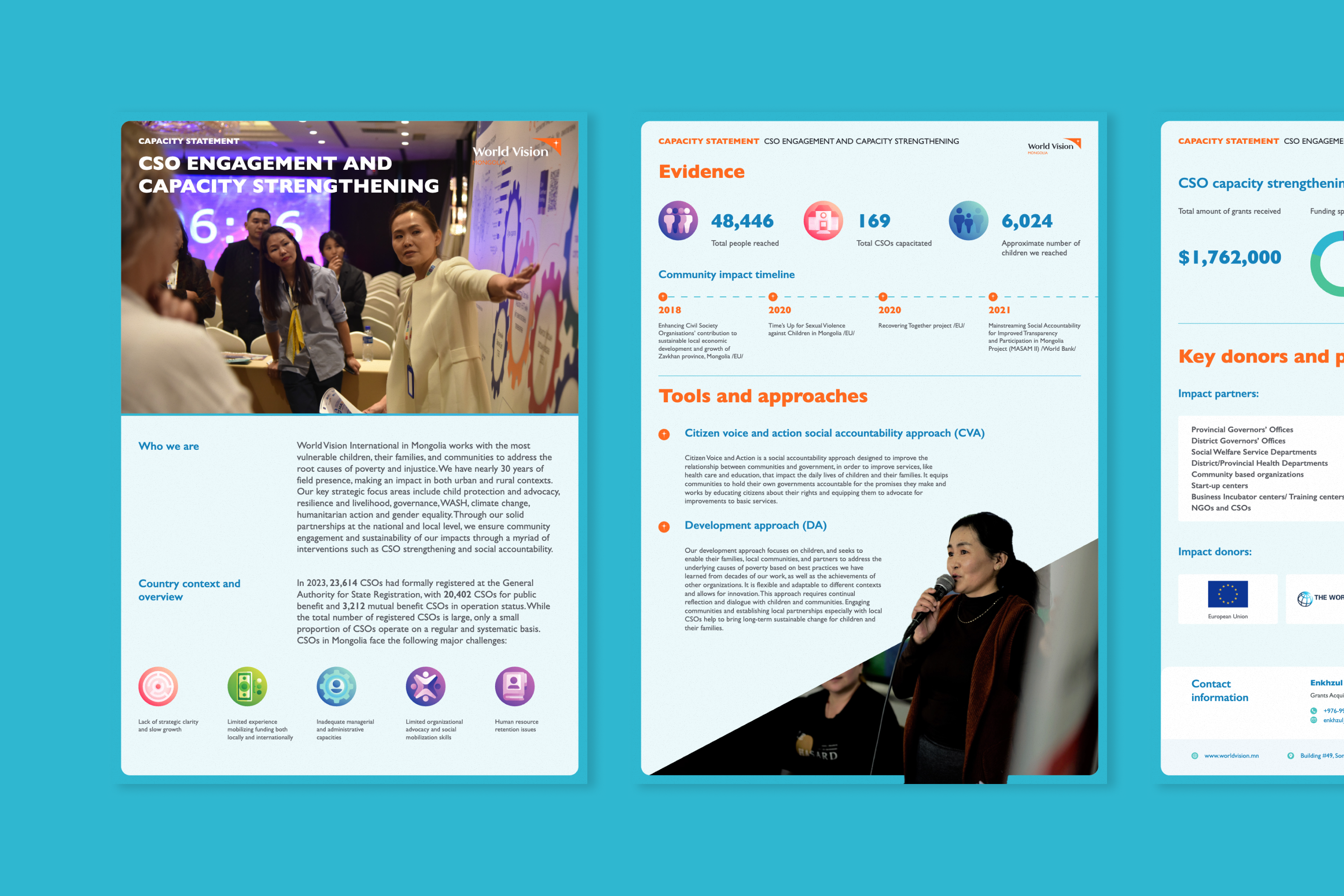 World Vision Mongolia Capacity Statements project image