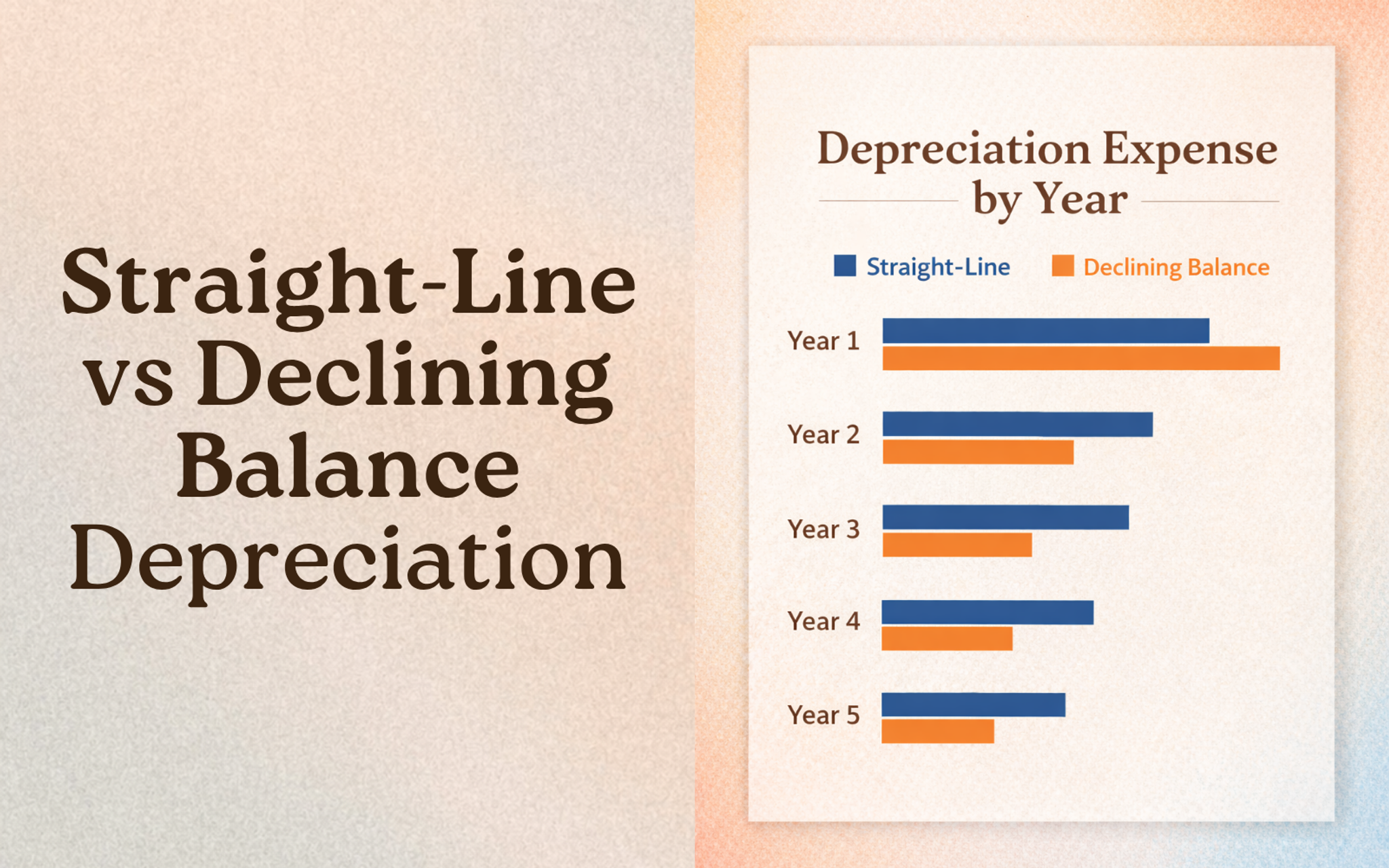 Straight-Line vs Declining Balance Depreciation: Which Should You Use ...