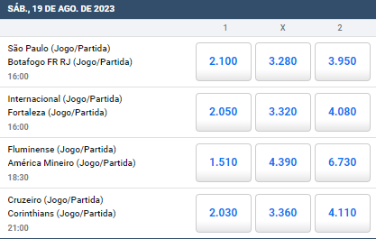 Imagem da análise da H2bet