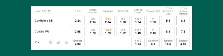 Jogos Disponiveis Coritiba