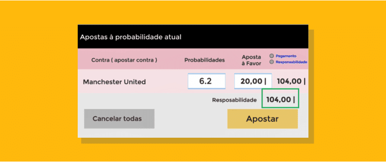 Responsabilidade Como Funciona Betfair