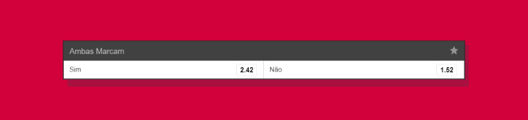 Ambas Marcam Bragantino