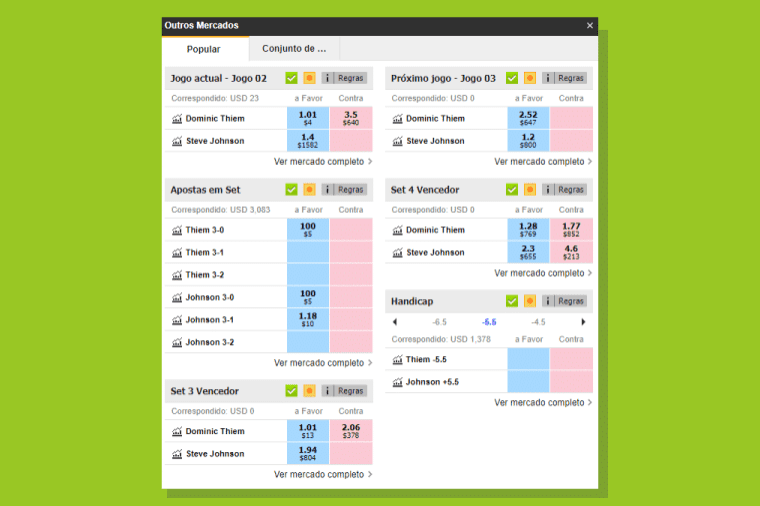Outros Mercados Apostar Tenis Betfair