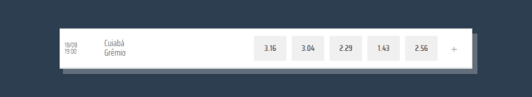 Odds Betsul