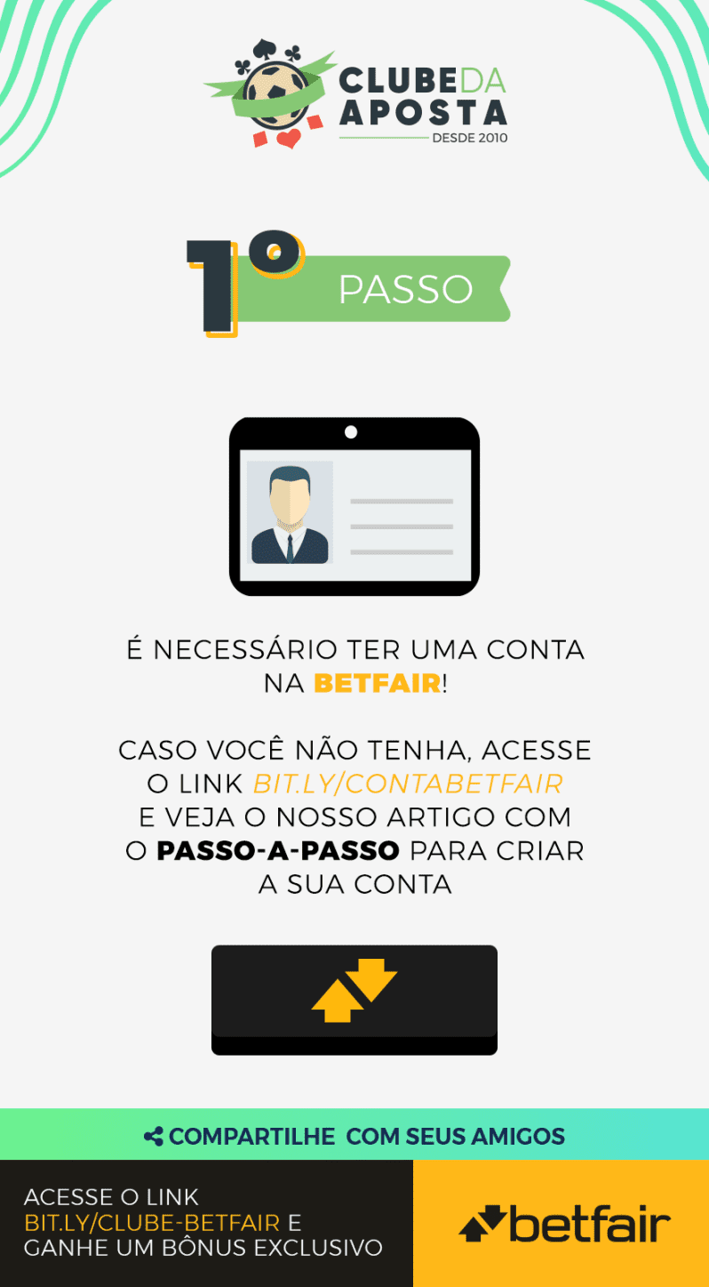 01 Como Apostar Contra Na Betfair