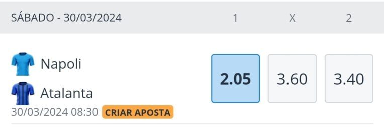 Imagem da análise da SportingBet