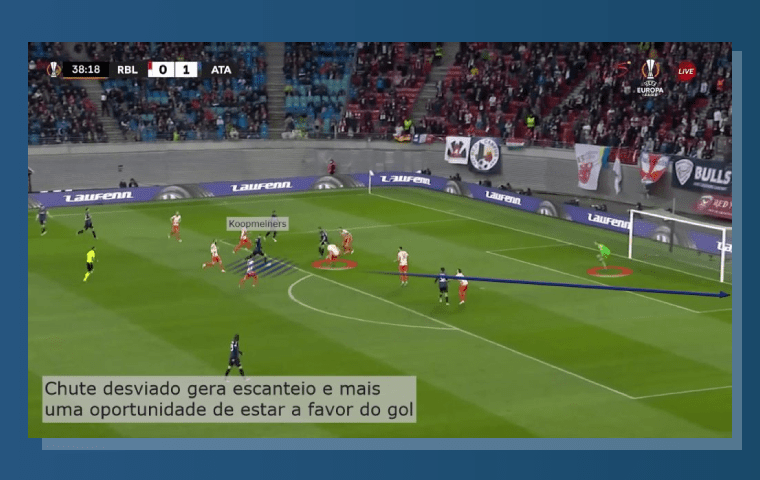 Finalizacao Koopmeiners
