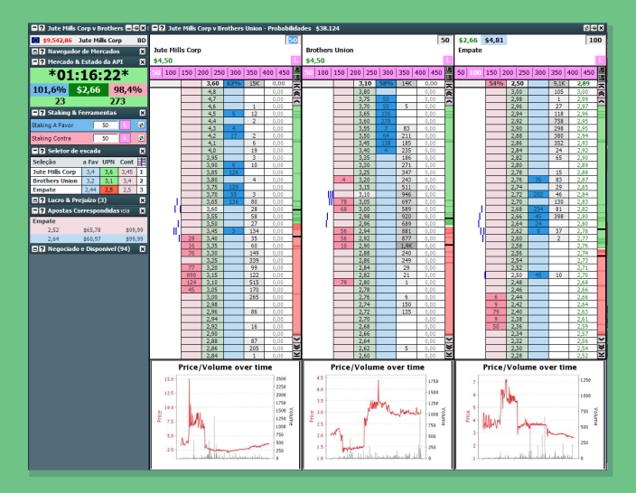 Freebet - Operacion cerrada