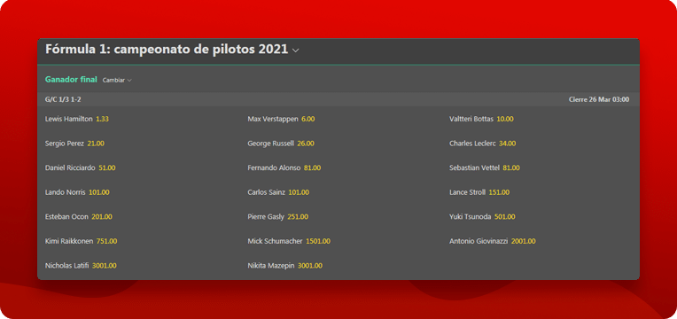 Apuesta en Fórmula 1 en 2025