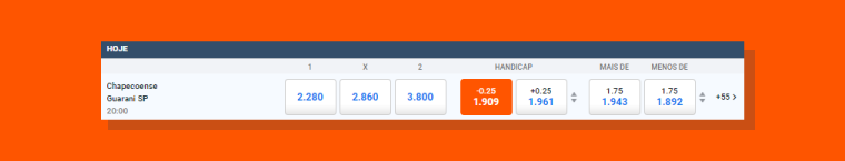 Fazendo Uma Aposta Pinnacle Brasileirao Serie B