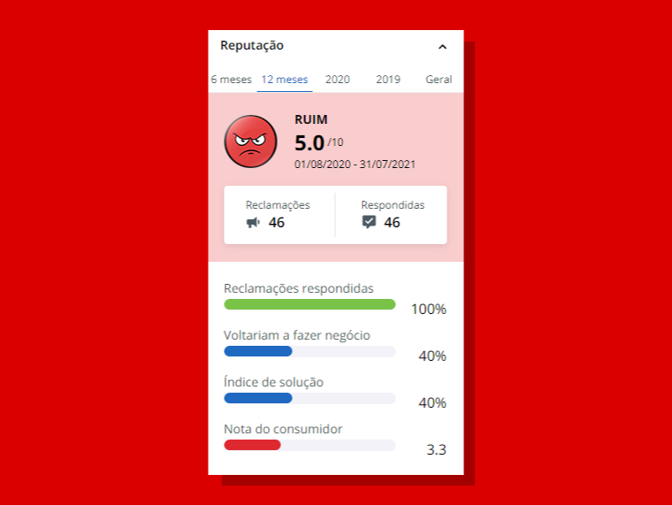Reclame Aqui Kto