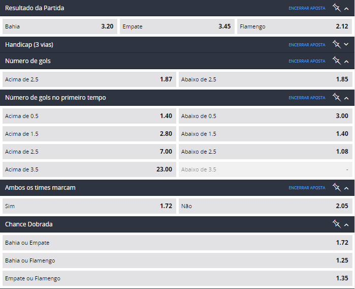 Imagem da análise da Betsson é Confiável? Avaliação Completa da Plataforma