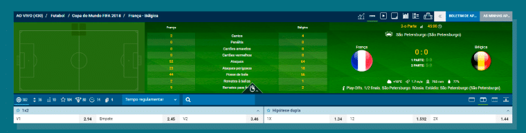 A navegação durante um jogo de futebol