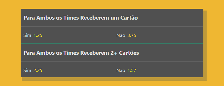 Ambos Times Recebem Cartao