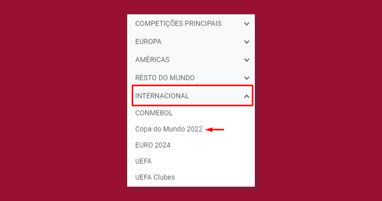 Principais Competicoes Esporte
