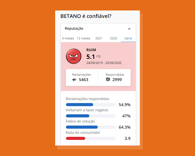 Betano Reclame Aqui Confira Avaliacoes
