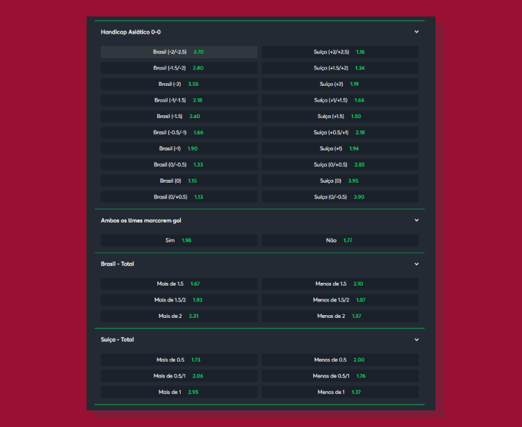 Outros Mercados Apostar Copa Mundo Sportsbetio