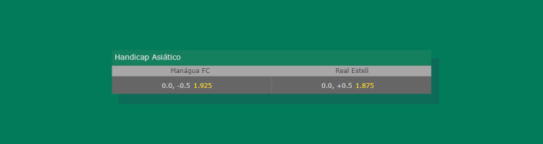 Bet365 Encontramos Handicap Asiatico