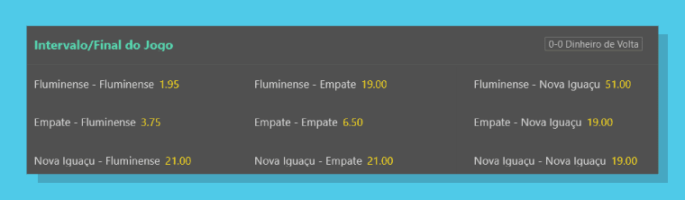 Mercado Ht Ft