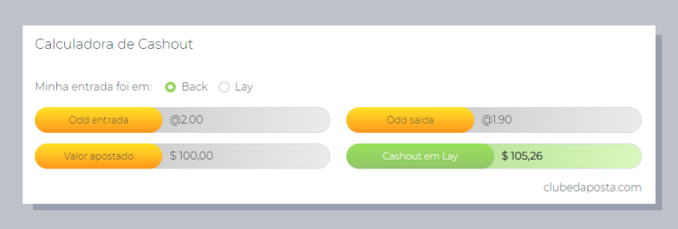 Como calcular o valor para o cashout?