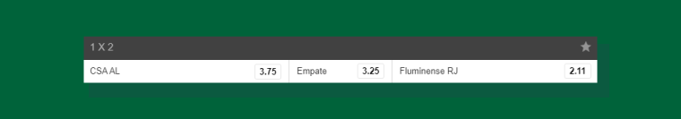Entendendo Odds Apostar Fluminense