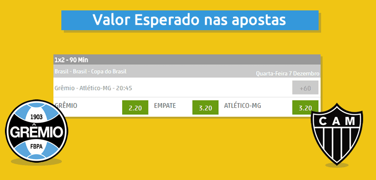 Valor Esperado Apostas Futebol