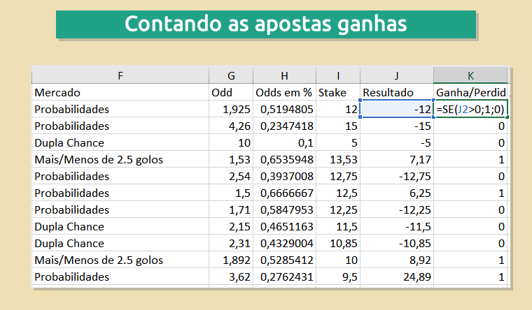 Apostas Certas Tips Futebol