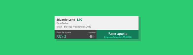 Finalizando Aposta Novo Presidente Brasil