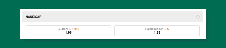 Gols Guarani