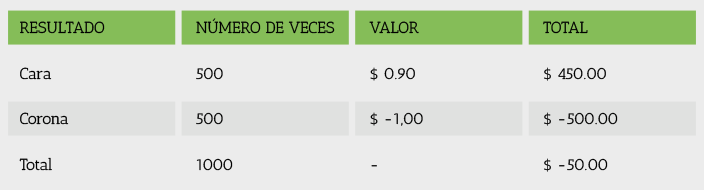 cuadro
