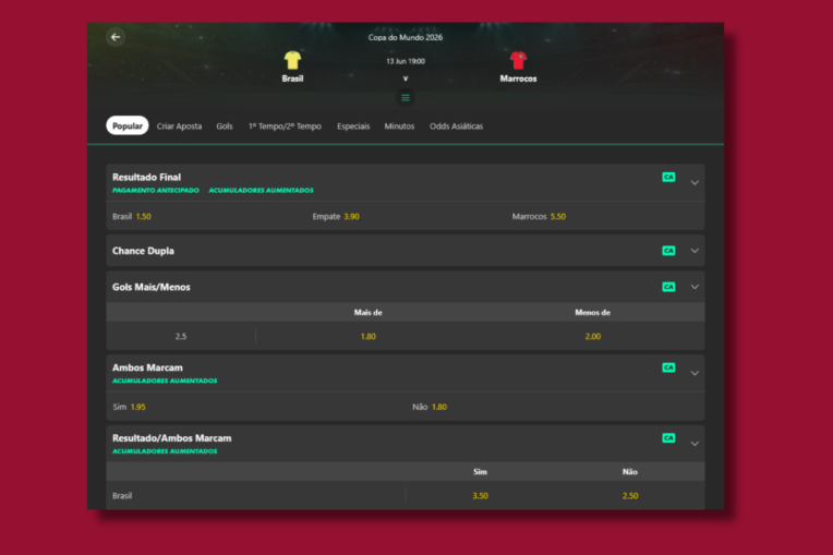 Como apostar na Copa do Mundo 2026 pela Bet365