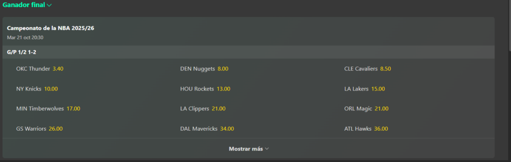 Ejemplo de apuestas futuras en la temporada de la NBA