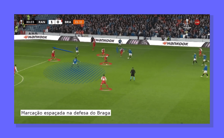 Com Bola Chao Rangers Tambem Comeca Levar Perigo