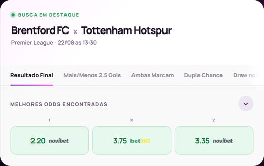 Tela do Odds.Show comparando cotações de partidas de futebol