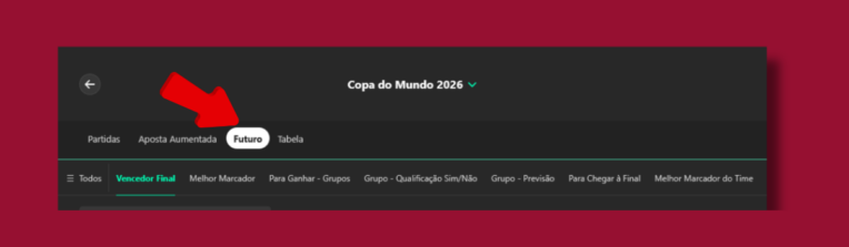 Como apostar nos grupos da Copa do Mundo 2026?