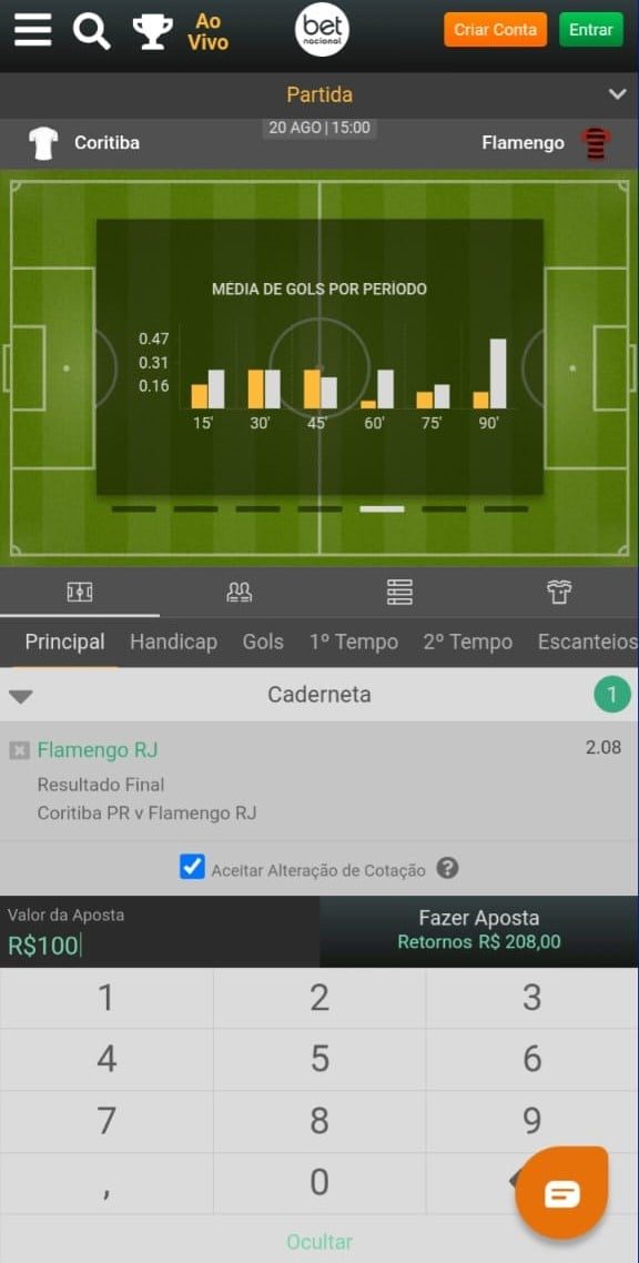 Betnacionalapk 10