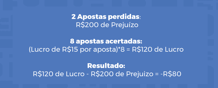 Planilhas Tips