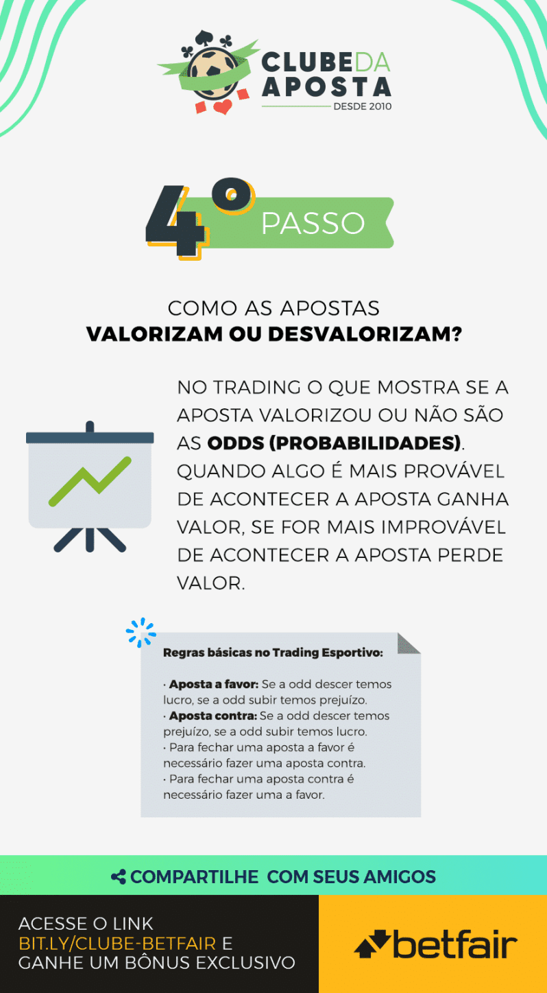 04 O Que E Trading Esportivo