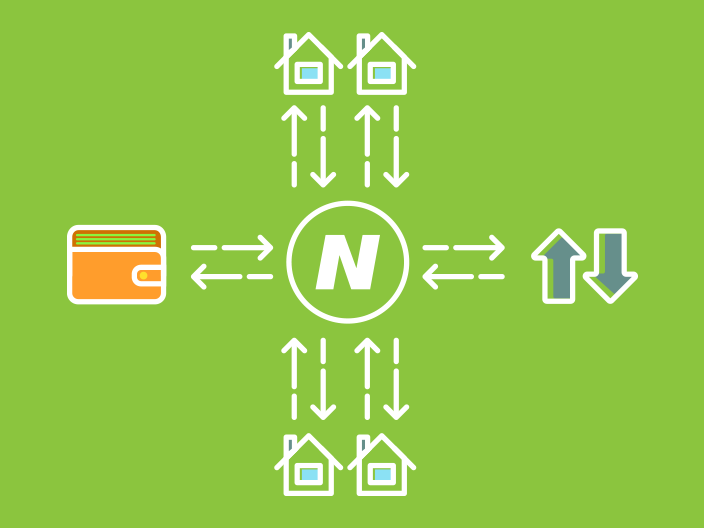 que-es-una-cuenta-neteller