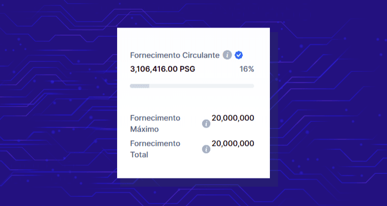 Quantidade Tokens Preco Tamanho Torcida