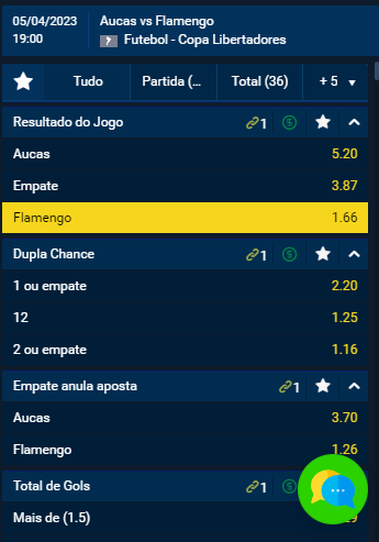 Imagem da análise da Galera Bet