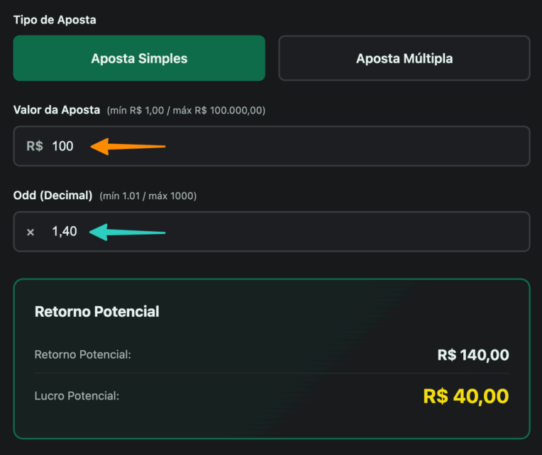 Simulação de aposta com odd 1,40 e R$ 100 apostados