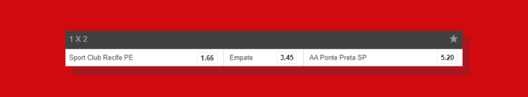 Entenendo Odds Sport