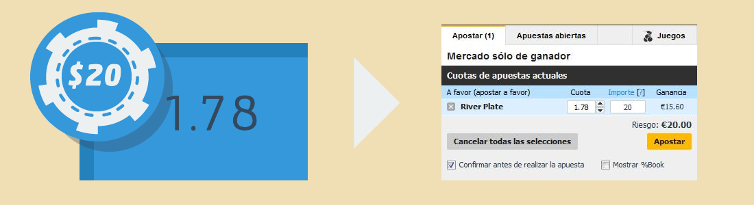 Apuesta en River Plate en Betfair