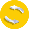Metodo Ciclos
