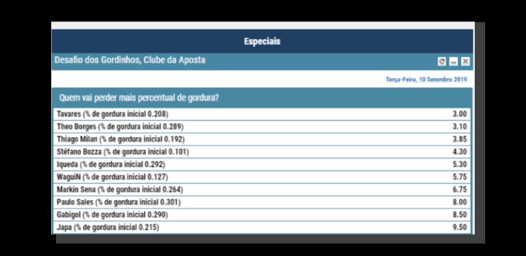 mercado-correspondente