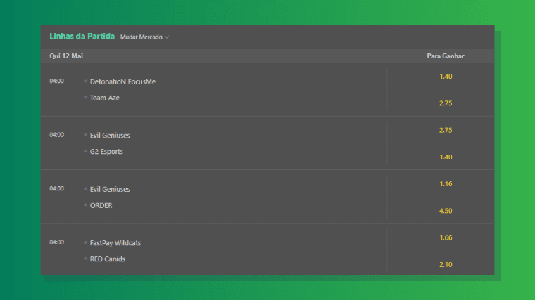 Jogos Da Semana Bet365 Lol