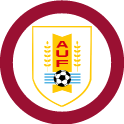 Analise Uruguai